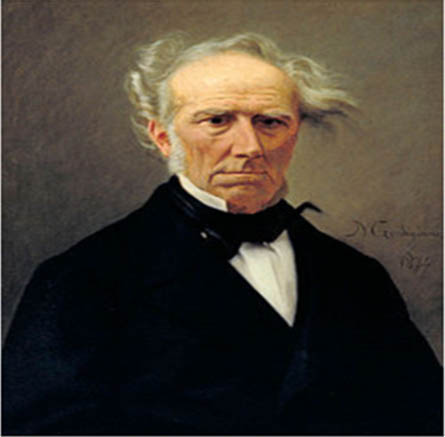 Amici Giovanni Battista Fabricantes alemanes