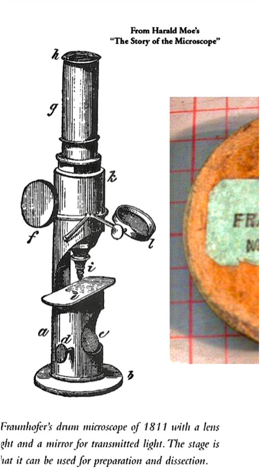 Microscopio de tambor. C. Nachet. c.1850