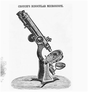 Un binocular con pie en garra de águila invertida.